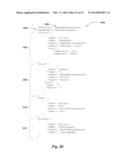 DATA MODEL FOR MACHINE DATA FOR SEMANTIC SEARCH diagram and image