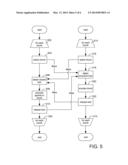 Optimal Data Representation and Auxiliary Structures For In-Memory     Database Query Processing diagram and image