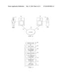 Matching Process System And Method diagram and image