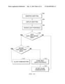 Matching Process System And Method diagram and image