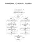 SYSTEMS AND METHODS FOR CATALOGING CONSUMER PREFERENCES IN CREATIVE     CONTENT diagram and image