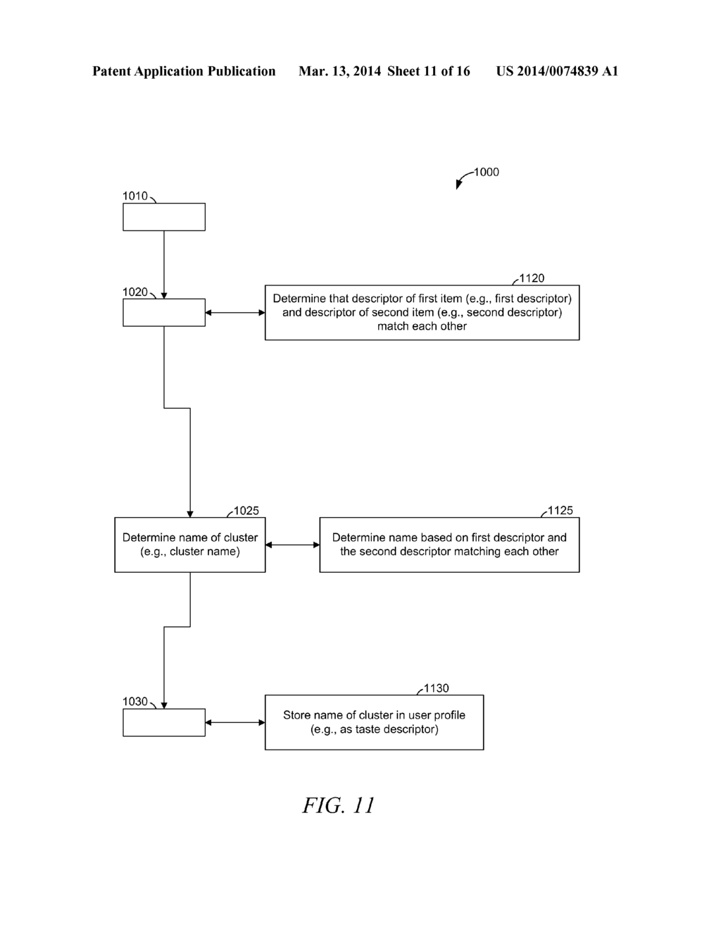 USER PROFILE BASED ON CLUSTERING TIERED DESCRIPTORS - diagram, schematic, and image 12