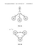 GENERATING AN IMPLIED OBJECT GRAPH BASED ON USER BEHAVIOR diagram and image