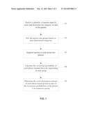 DETERMINING WORD INFORMATION ENTROPIES diagram and image