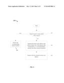 DETERMINING WORD INFORMATION ENTROPIES diagram and image