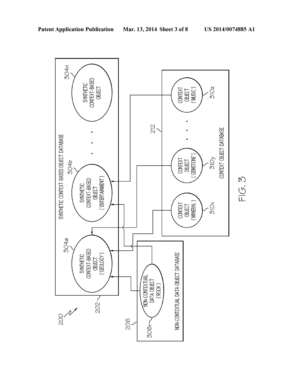 GENERATION OF SYNTHETIC CONTEXT OBJECTS - diagram, schematic, and image 04