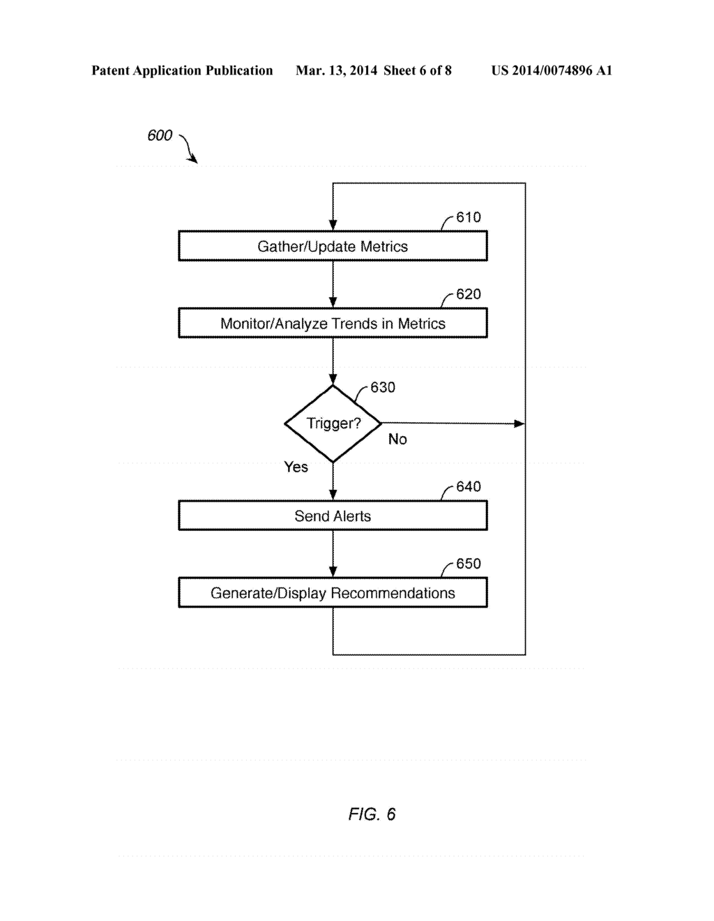 System and method for data analysis and display - diagram, schematic, and image 07