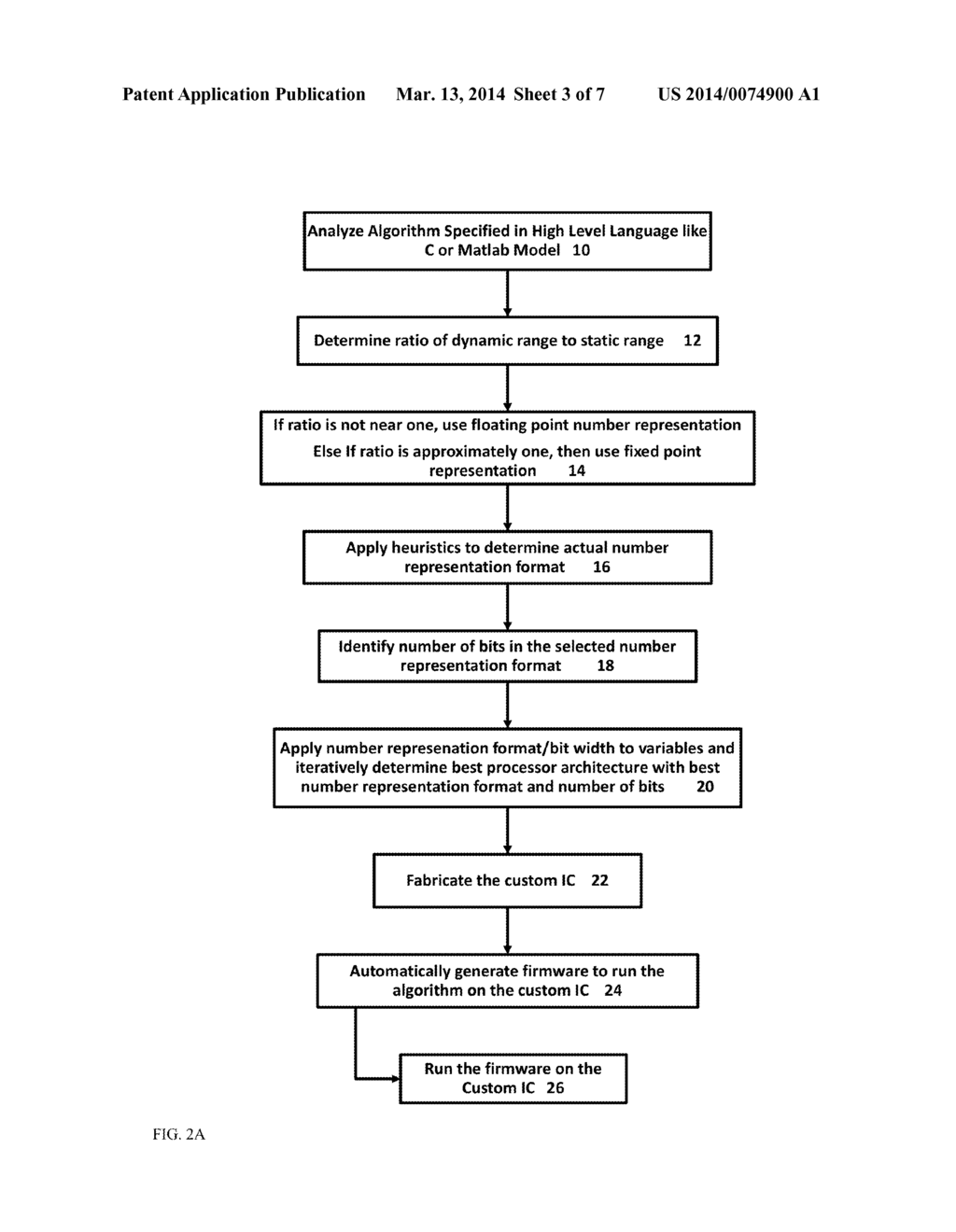 ARCHITECTURE GUIDED OPTIMAL SYSTEM PRECISION DEFINITION ALGORITHM FOR     CUSTOM INTEGRATED CIRCUIT - diagram, schematic, and image 04