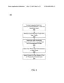 Determining User Personality Characteristics From Social Networking System     Communications and Characteristics diagram and image