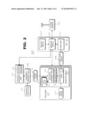 SELECTIVE CONTENT DISCLOSURE IN AN AD-HOC NETWORK BASED ON SOCIAL COHESION diagram and image