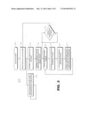 SELECTIVE CONTENT DISCLOSURE IN AN AD-HOC NETWORK BASED ON SOCIAL COHESION diagram and image