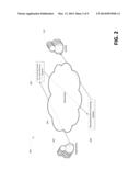 SEMI-SUPERVISED IDENTITY AGGREGATION OF PROFILES USING STATISTICAL METHODS diagram and image