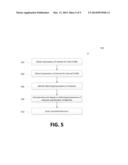 SEMI-SUPERVISED IDENTITY AGGREGATION OF PROFILES USING STATISTICAL METHODS diagram and image