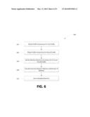 SEMI-SUPERVISED IDENTITY AGGREGATION OF PROFILES USING STATISTICAL METHODS diagram and image