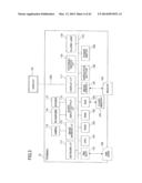 COMMUNICATION SYSTEM, INFORMATION PROCESSING DEVICE, AND TERMINAL diagram and image