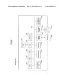 COMMUNICATION SYSTEM, INFORMATION PROCESSING DEVICE, AND TERMINAL diagram and image