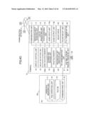 COMMUNICATION SYSTEM, INFORMATION PROCESSING DEVICE, AND TERMINAL diagram and image