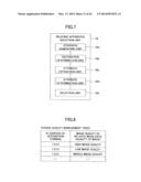 COMMUNICATION SYSTEM, INFORMATION PROCESSING DEVICE, AND TERMINAL diagram and image