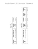 COMMUNICATION SYSTEM, INFORMATION PROCESSING DEVICE, AND TERMINAL diagram and image