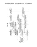 COMMUNICATION SYSTEM, INFORMATION PROCESSING DEVICE, AND TERMINAL diagram and image