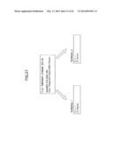 COMMUNICATION SYSTEM, INFORMATION PROCESSING DEVICE, AND TERMINAL diagram and image