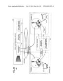 COMMUNICATION SYSTEM, INFORMATION PROCESSING DEVICE, AND TERMINAL diagram and image