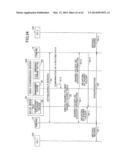 COMMUNICATION SYSTEM, INFORMATION PROCESSING DEVICE, AND TERMINAL diagram and image