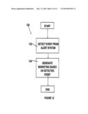 PERSONAL ALERT SYSTEM AND METHOD diagram and image