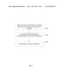 METHOD, DEVICE, AND TERMINAL FOR SNS SYSTEM APPLICATION PROMPT diagram and image