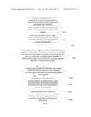 METHOD, DEVICE, AND TERMINAL FOR SNS SYSTEM APPLICATION PROMPT diagram and image