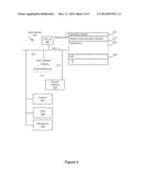 Automated Aging of Contacts and Classifying Relationships diagram and image
