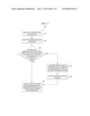 BLOG MIGRATION MANAGEMENT diagram and image