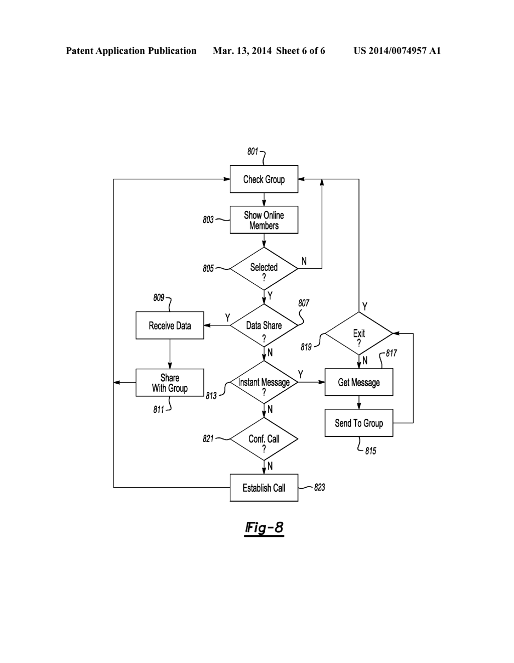 Method and Apparatus for Social Information Exchange in a Vehicle - diagram, schematic, and image 07