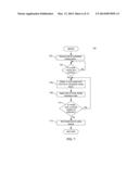 CLIENT SIDE MEDIA STATION GENERATION diagram and image