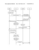 INFORMATION TRANSMISSION METHOD AND TERMINAL diagram and image