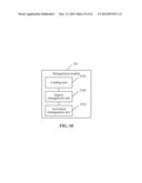 INFORMATION TRANSMISSION METHOD AND TERMINAL diagram and image