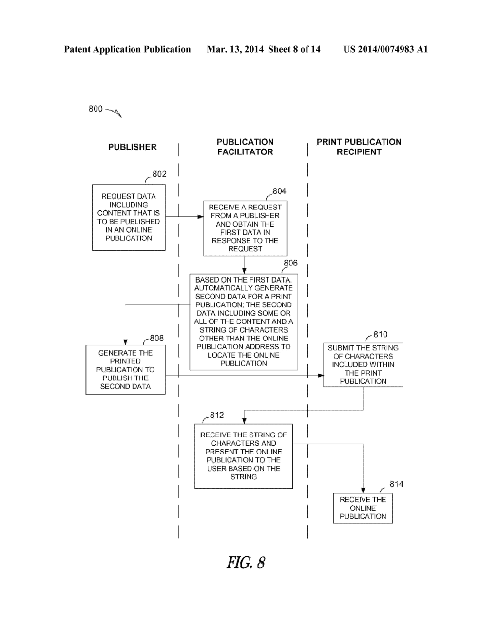 ASSOCIATING AN ONLINE PUBLICATION WITH A PRINT PUBLICATION - diagram, schematic, and image 09