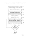 SYSTEM AND METHOD FOR RETRIEVING AND PROCESSING METADATA diagram and image