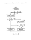 DEVICE COOPERATION SERVICE EXECUTION APPARATUS, DEVICE COOPERATION SERVICE     EXECUTION METHOD, COMPUTER-READABLE RECORDING MEDIUM diagram and image