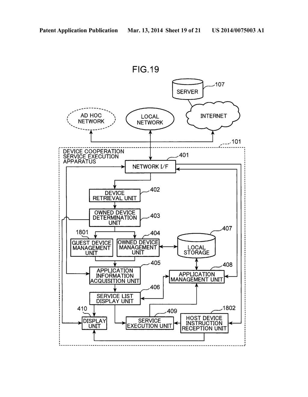 DEVICE COOPERATION SERVICE EXECUTION APPARATUS, DEVICE COOPERATION SERVICE     EXECUTION METHOD, COMPUTER-READABLE RECORDING MEDIUM - diagram, schematic, and image 20