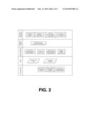 System And Method For Fuzzy Concept Mapping, Voting Ontology Crowd     Sourcing, And Technology Prediction diagram and image