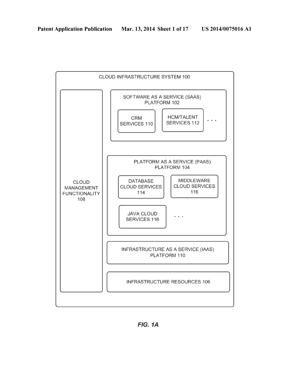 OVERAGE FRAMEWORK FOR CLOUD SERVICES - diagram, schematic, and image 02