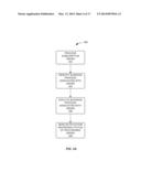 OVERAGE FRAMEWORK FOR CLOUD SERVICES diagram and image