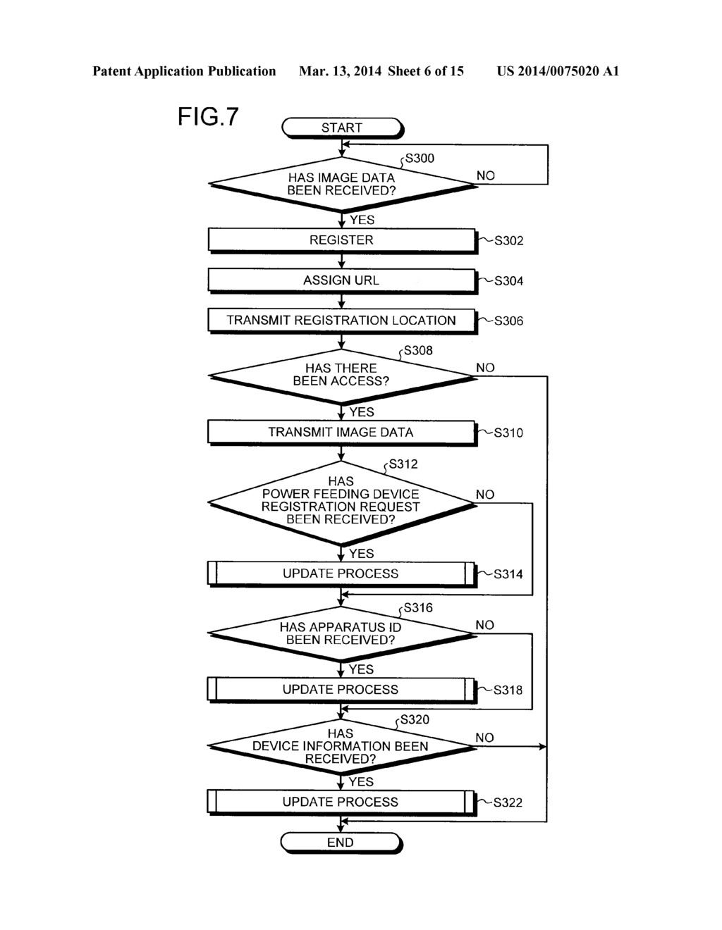 SERVER DEVICE, INFORMATION PROCESSING METHOD, AND COMPUTER PROGRAM PRODUCT - diagram, schematic, and image 07