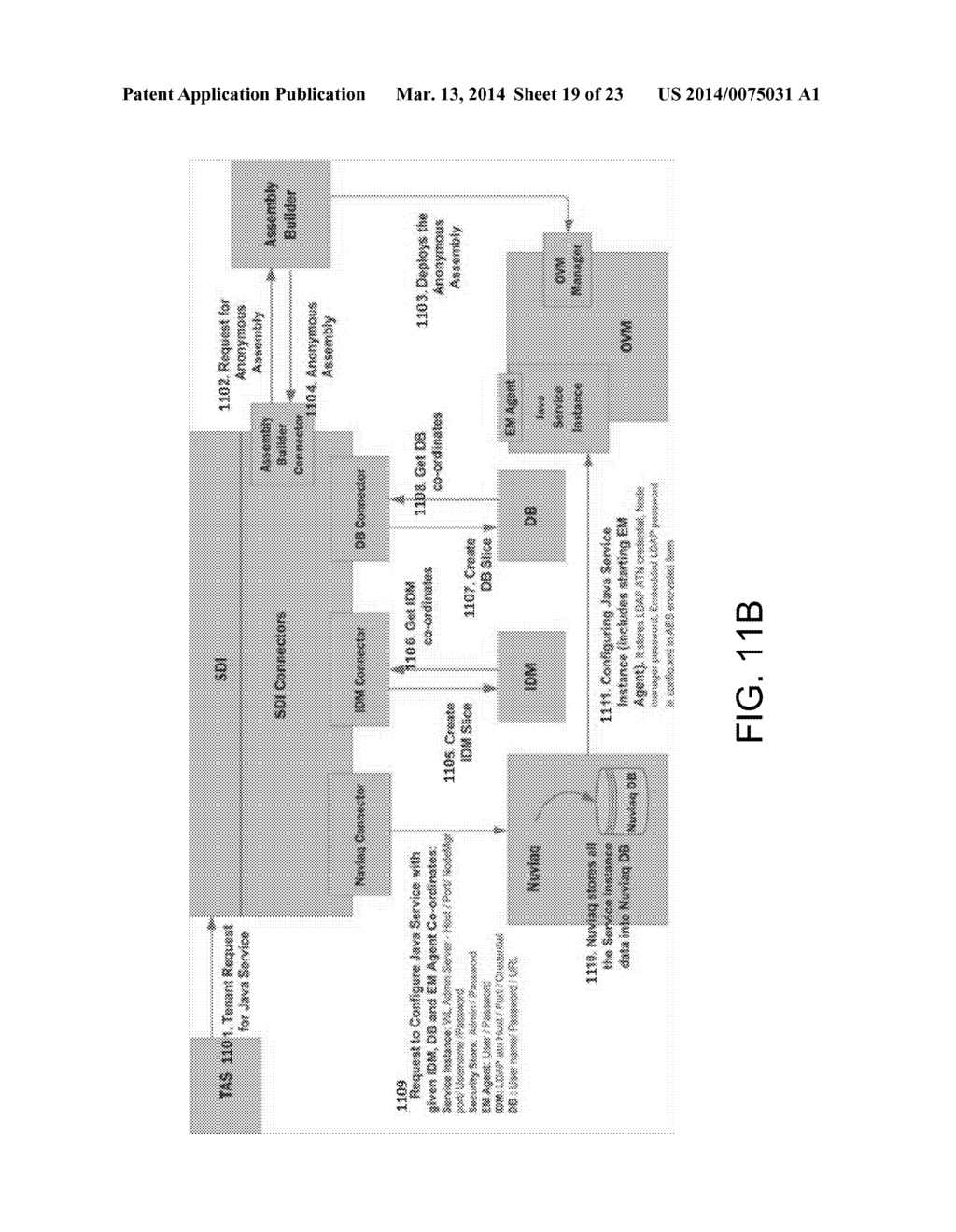 SEPARATION OF POD PROVISIONING AND SERVICE PROVISIONING - diagram, schematic, and image 20