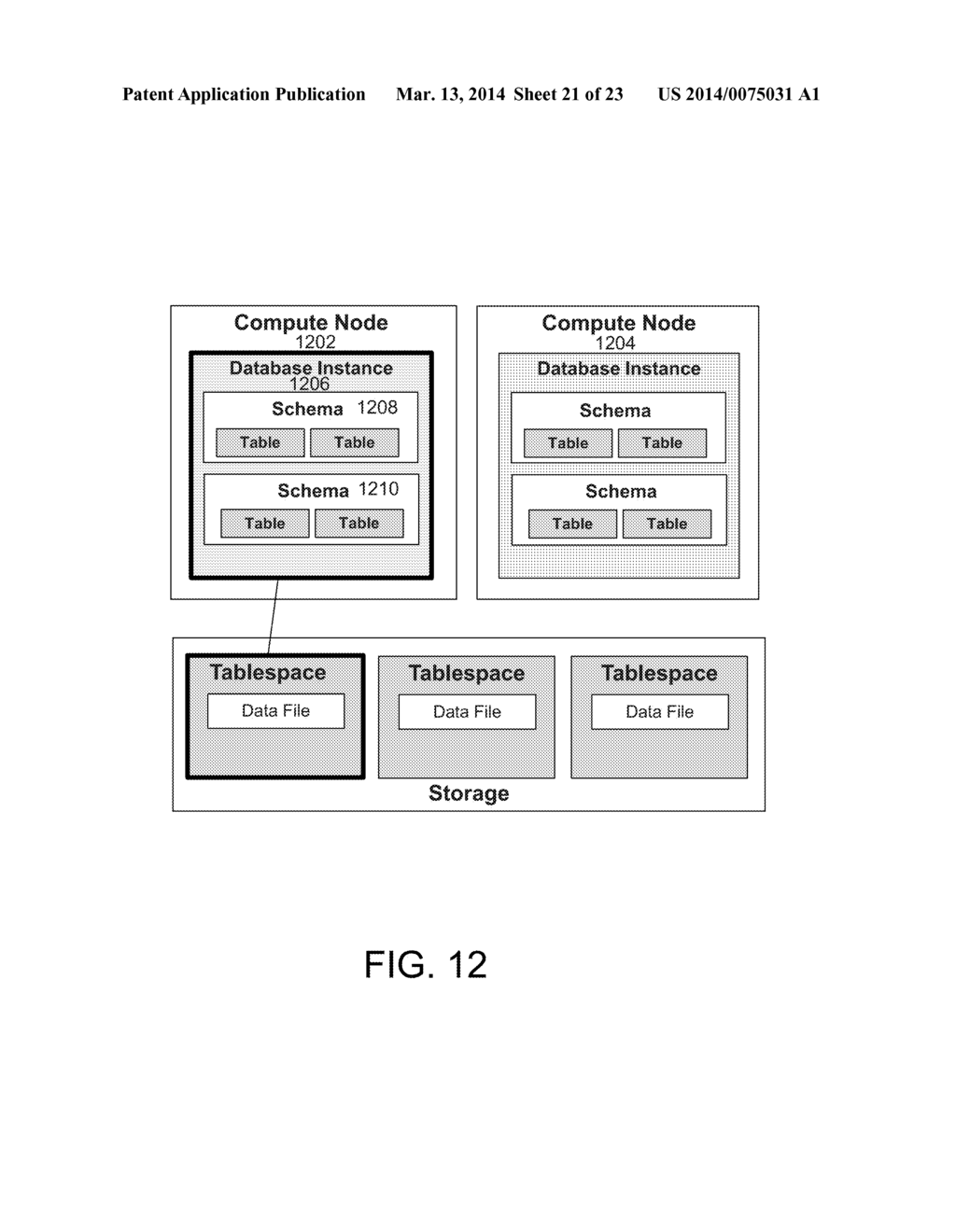 SEPARATION OF POD PROVISIONING AND SERVICE PROVISIONING - diagram, schematic, and image 22