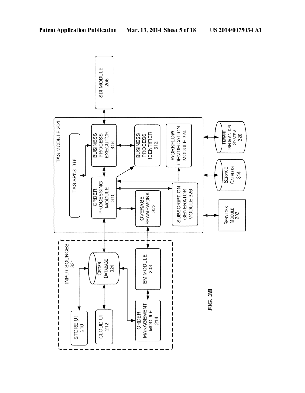 CUSTOMIZABLE MODEL FOR THROTTLING AND PRIORITIZING ORDERS IN A CLOUD     ENVIRONMENT - diagram, schematic, and image 06