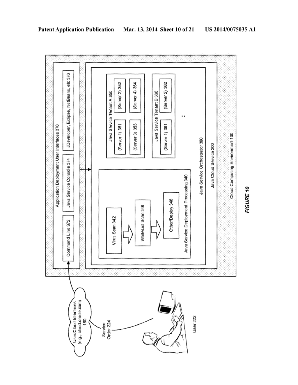 SYSTEM AND METHOD FOR PROVIDING JAVA CLOUD SERVICES FOR USE WITH A CLOUD     COMPUTING ENVIRONMENT - diagram, schematic, and image 11