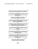 Network-Assisted Virtual Machine Mobility diagram and image