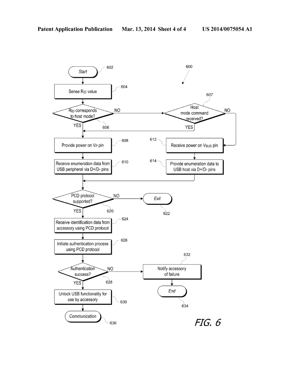 DEVICE-DEPENDENT SELECTION BETWEEN MODES FOR ASYMMETRIC SERIAL PROTOCOLS - diagram, schematic, and image 05